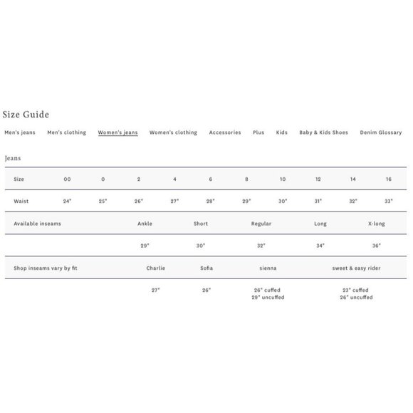 Lucky Brand Jeans 8/29 x 29" Gray Charlie Skinny low rise Cotton Blend stretch - Picture 12 of 12